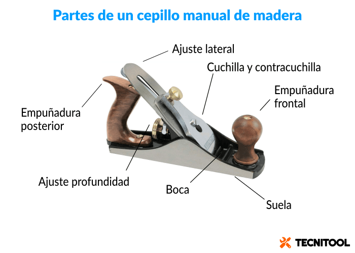 Cepilladora De Madera Ni Cepilladora Manual De Ni Cepillador Cepilladora De Madera Ni Cepilladora Manual De Ni Cepillador