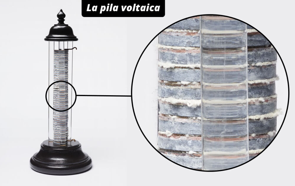 Pila voltaica de Alessandro Volta