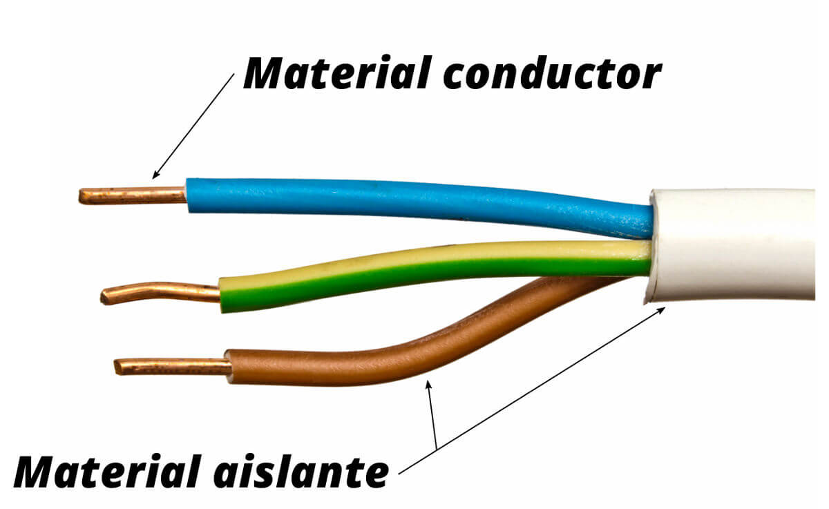 Cable mangera eléctrica cobre rigido aislante y conductor